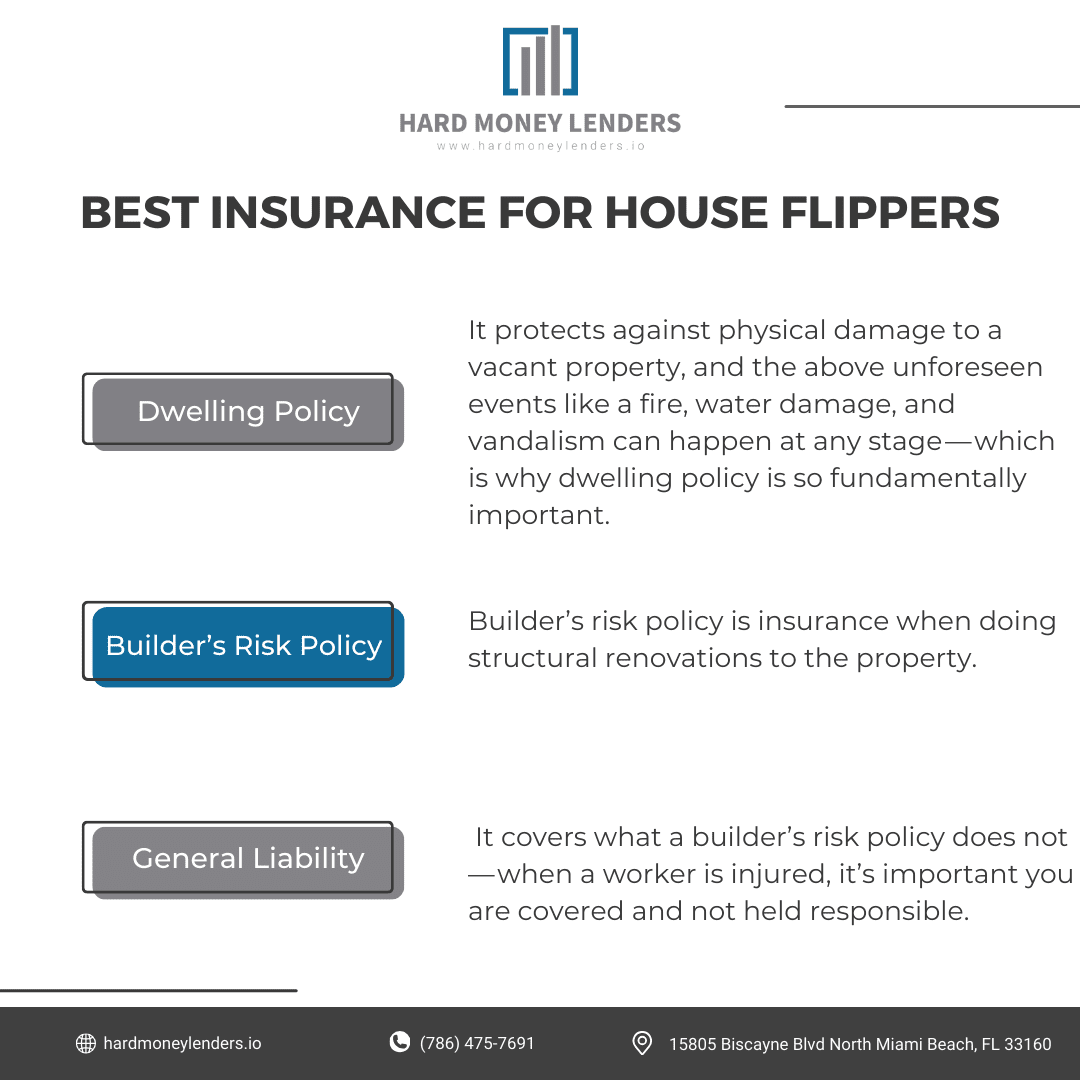 Best Insurance for House Flippers
