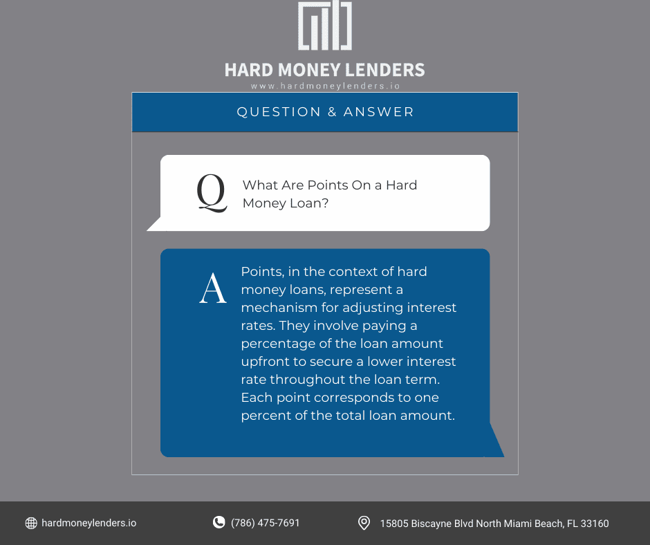 What Are Points On a Hard Money Loan