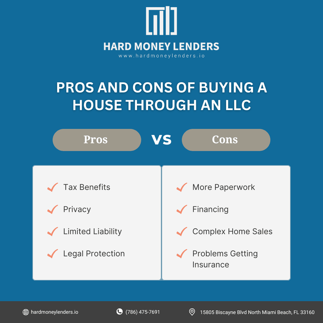Pros and Cons of Buying A House Through An LLC
