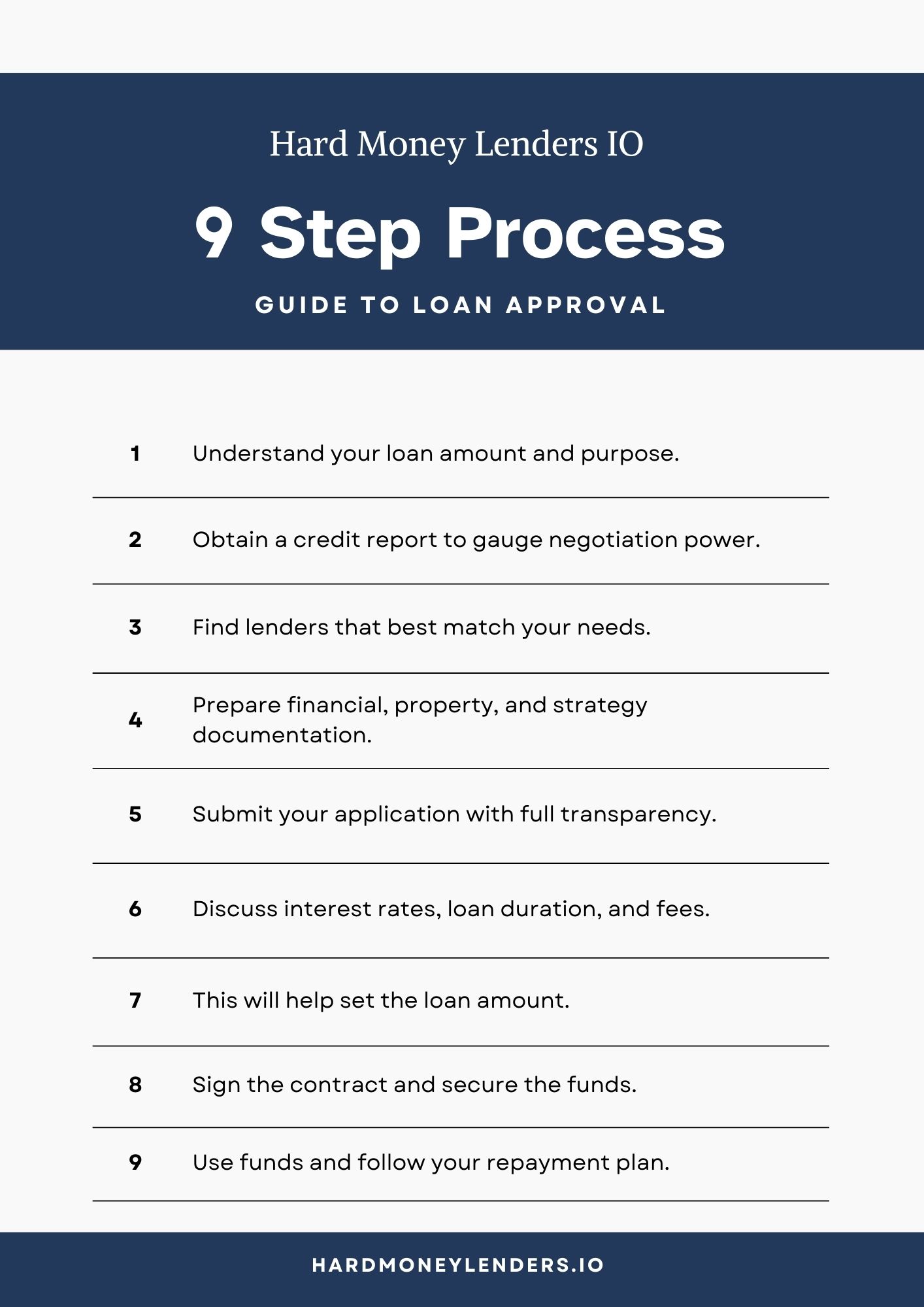 9 Step Process