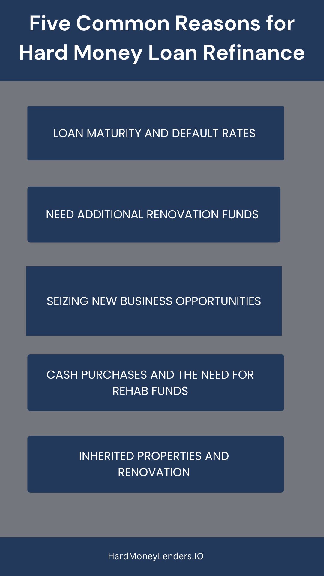 list of common reasons for hard money refinancing