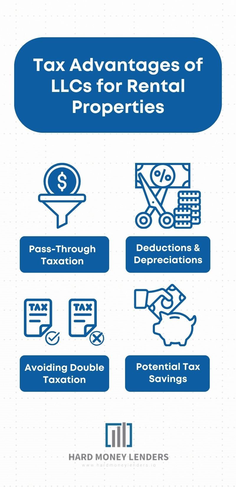 tax advantages of llc infographic