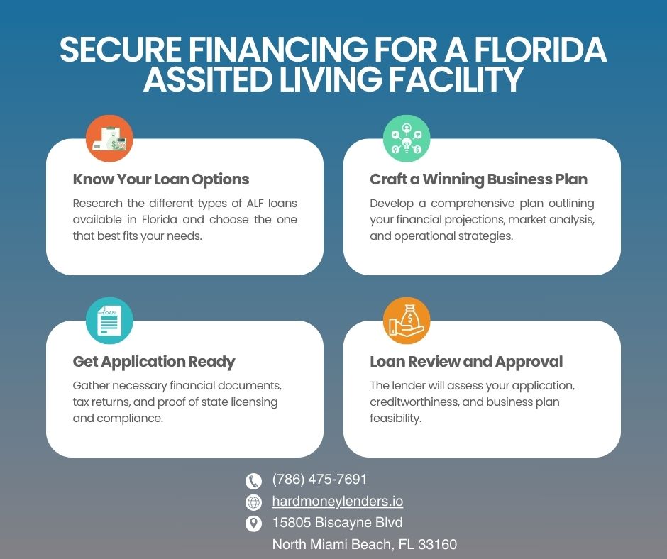 Secure Financing for a Florida Assited Living Facility