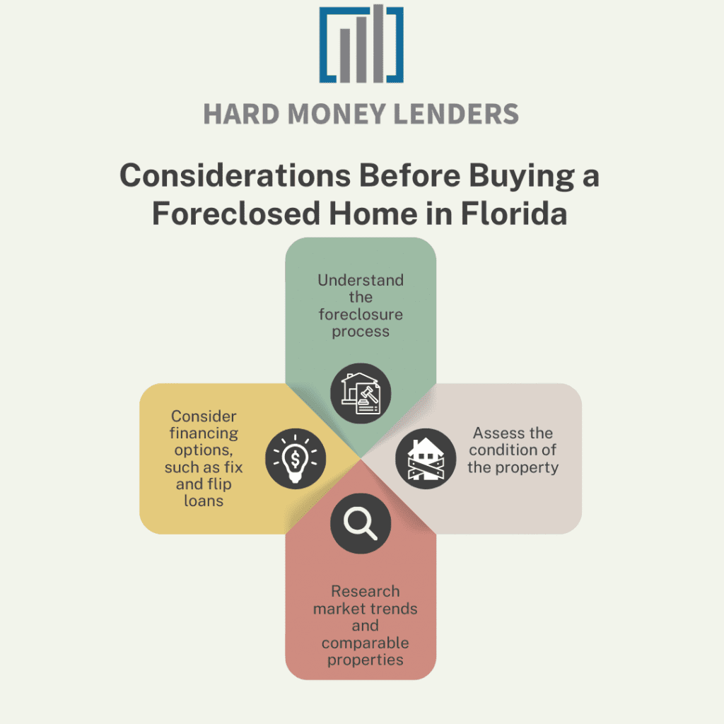 considerations buying florida foreclosures