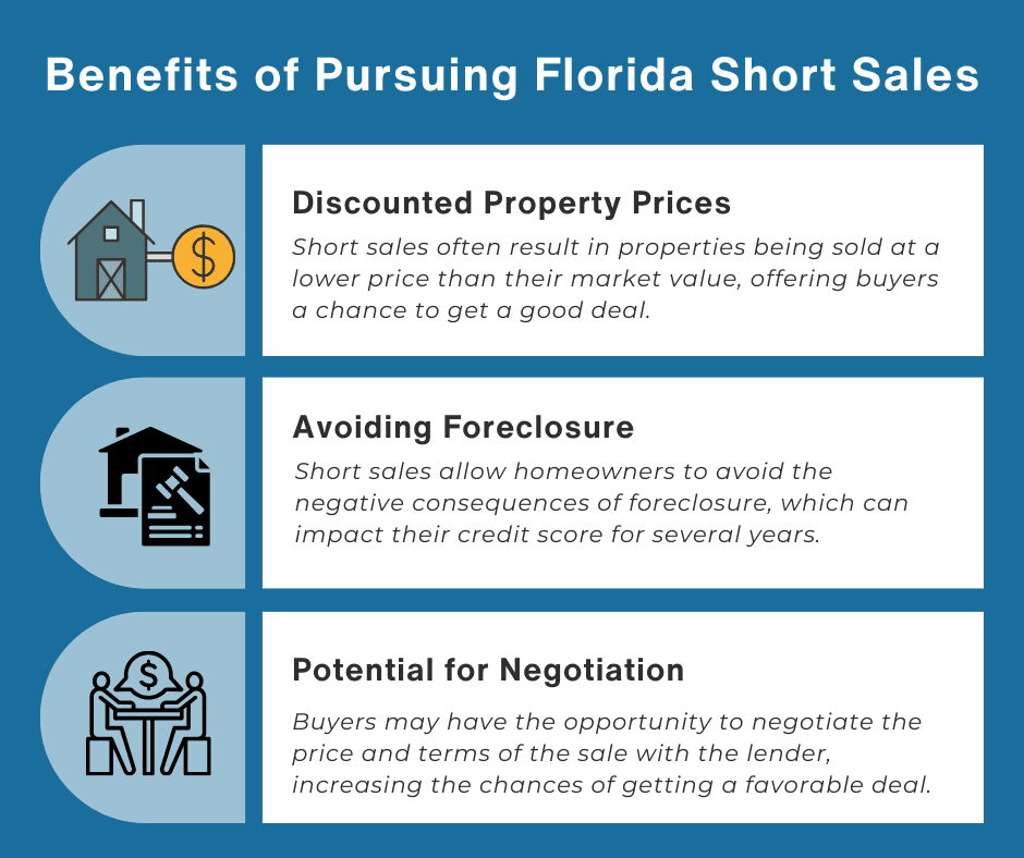Benefits of Pursuing Florida Short Sales