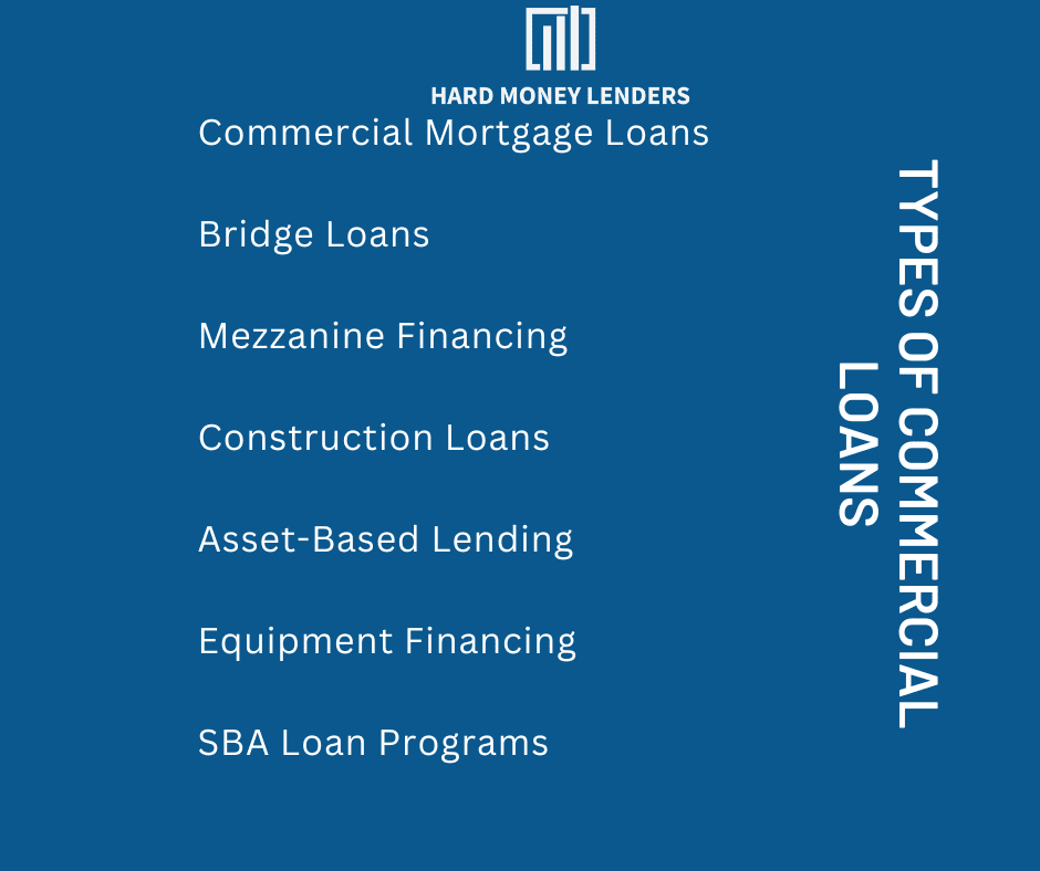 7 types of commercial loans