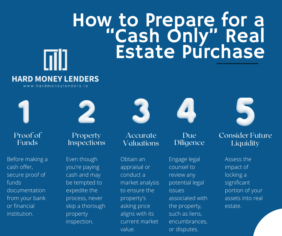 How to Prepare for a “Cash Only” Real Estate Purchase