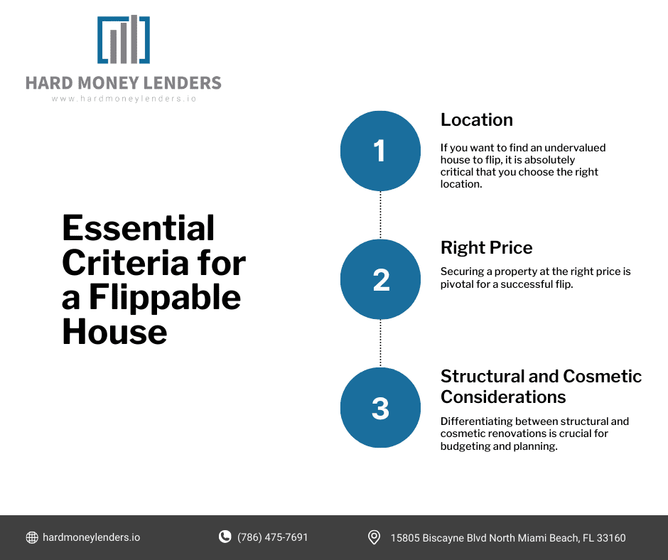 criteria for finding houses to flip