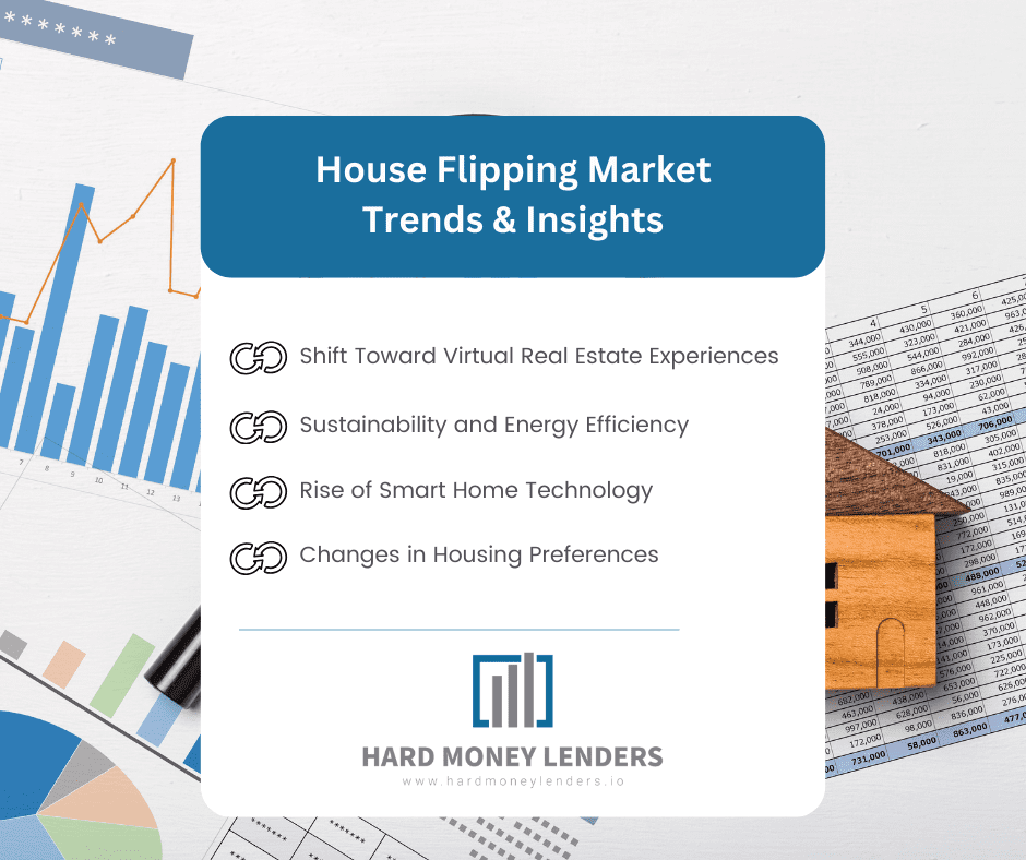 house flipping market trends