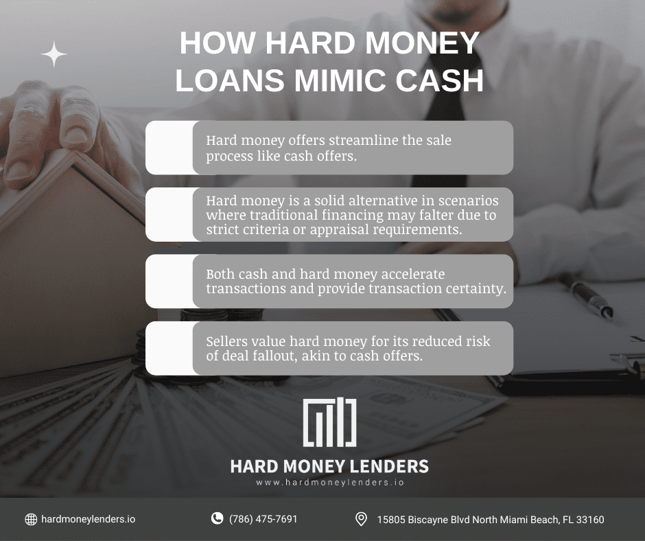 how hard money mimics cash