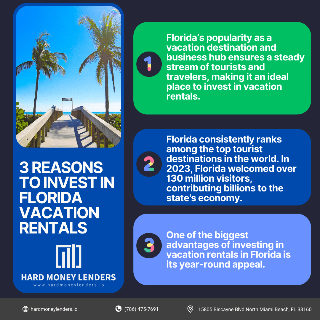 top reasons to invest in vacation rentals in florida